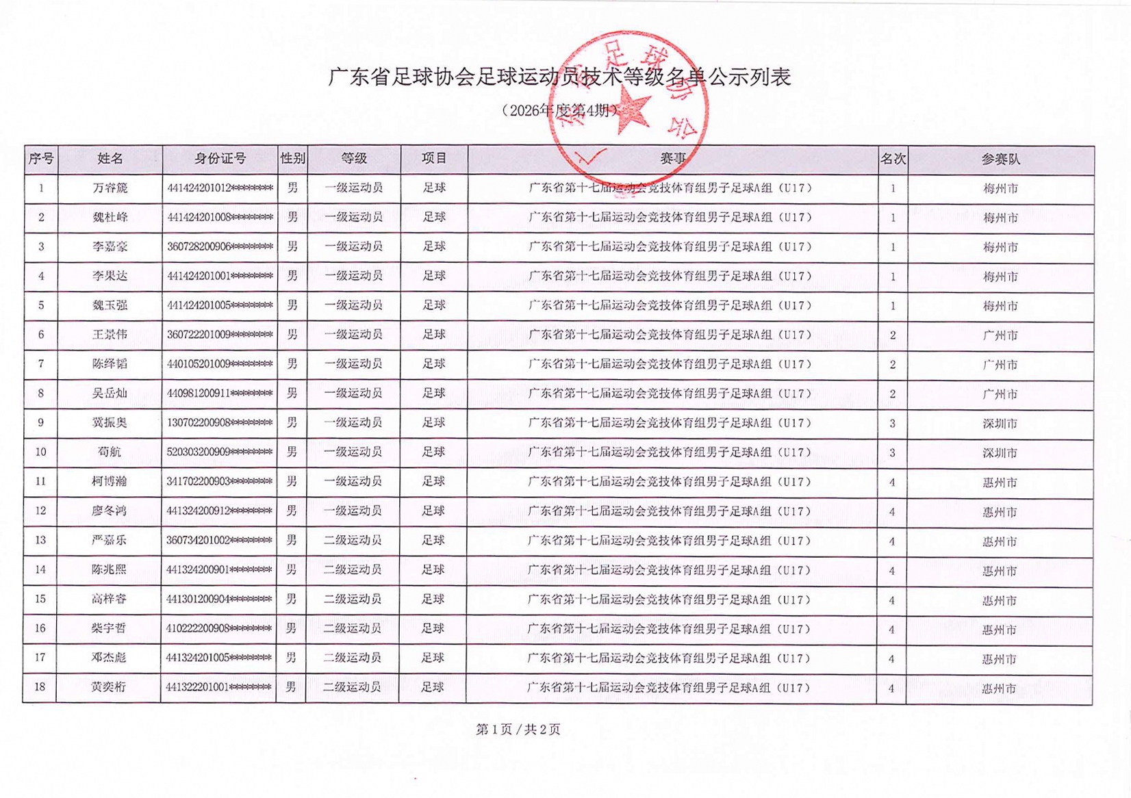 体育投注